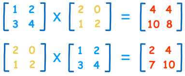 What is a 3x3 multiplication matrix?