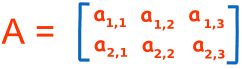 Matrix Notation