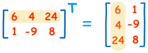 Matrix Transpose