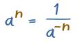 negative-exponent