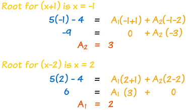 Solving for x with fractions