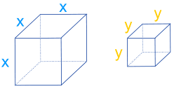 polynomial cubes