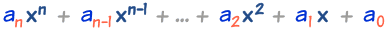 polynomial general form