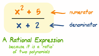 Rational Algebraic Expressions