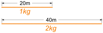 rope 20m / 1kg : 40m / 2kg