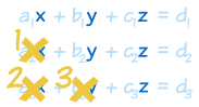 elimination methods