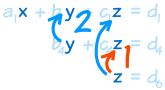 elimination methods