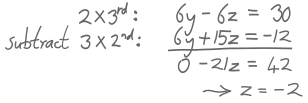 elimination methods