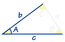 SSS Triangle