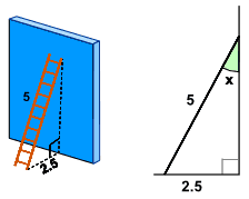 Finding an Angle in a Right Angled Triangle