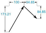 vectors: components