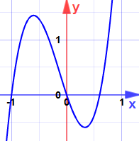  5x ^ 3 2x ^ 2 3x