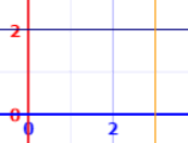 integral approximation rectangle