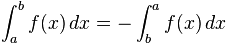 integral definida a b = negativo de b A a