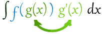 integration by substitution general