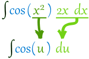 integration by substitution cos(x^2) 2x dx