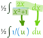 integration by substitution 2x/(x^2+1)