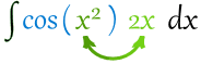 integration by substitution cos(x^2) 2x dx