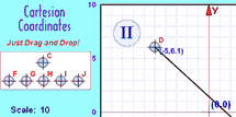 cartesian coordinates thumb