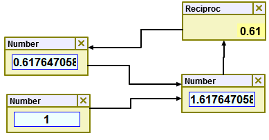 chance simulator