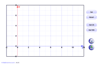 Make My Own Bar Chart