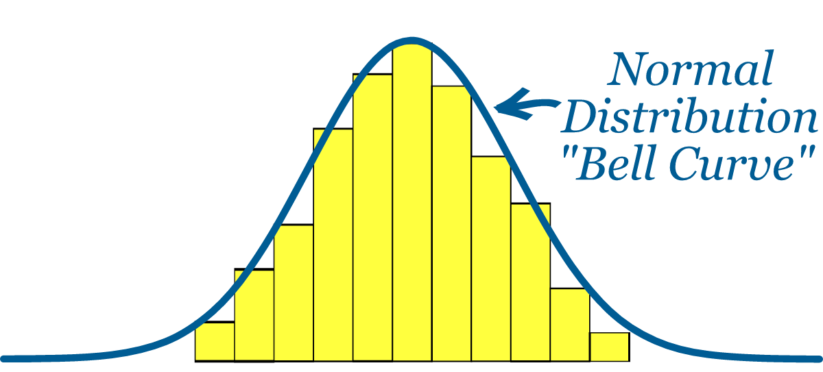 www.mathsisfun.com