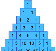 pascals triangle