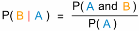 P(B given A) = P( A and B ) / P(A) 