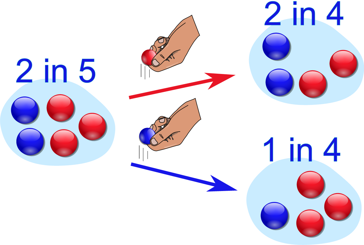 www.mathsisfun.com
