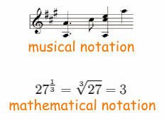 Definition Of Notation