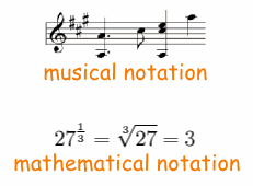 What Does Mean In Math Symbol