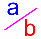a divided by b