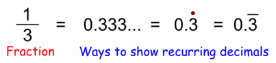 recurring decimal number decimals definition forever repeat examples digits mathsisfun definitions