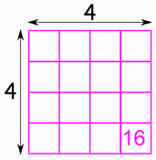 Square Root Definition (Illustrated Mathematics Dictionary)