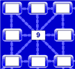 Number Square Puzzle