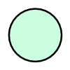 2d circle