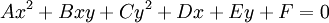 Ax^2 etc