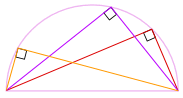 angle semicircle always 90 on circumference