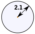 area circle 2.1 radius