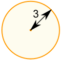 circle radius 3