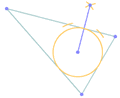 Inscribe a Circle in a Triangle
