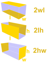 直方体面積2wl2lhおよび2hw