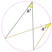 inscribed angle a and a