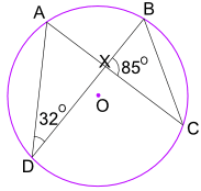 Circle Theorems