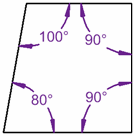 interior angles 100 90 90 80