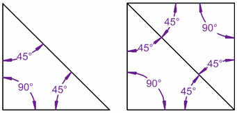 interior angles 90 (45,45) 90 (45,45)