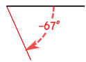 67 درجة السلبية