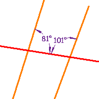 Parallel Lines And Pairs Of Angles