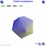 Animated Polyhedron Models