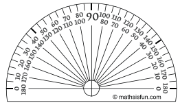Using A Protractor